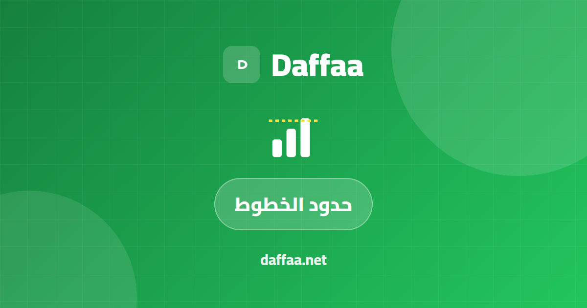 أكتر من رقم محفظة: إزاي توزّع التحويلات وتتحكم في الحدود اليومية والشهرية